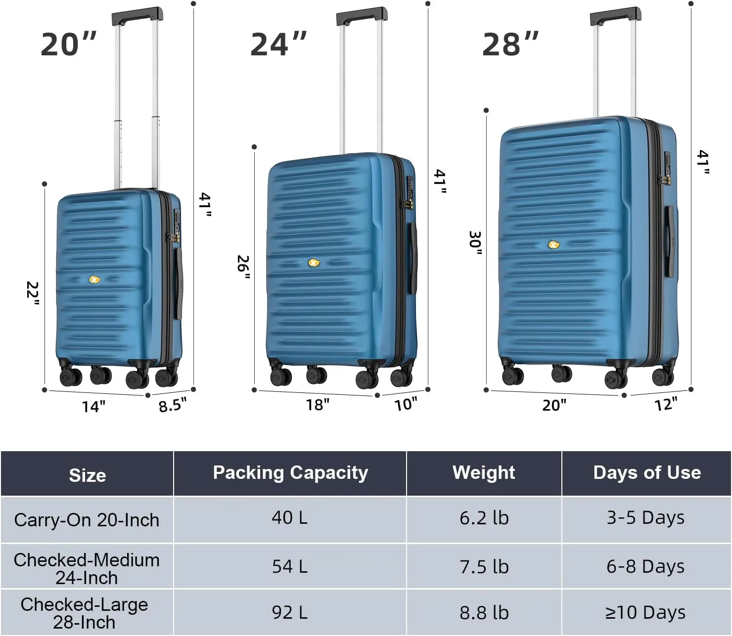 28 Inch Luggage with Spinner Wheels, 28 Inch Hardside Suitcase with Expandable, Lightweight PC Luggage with TSA Lock, Checked-Large 28-Inch (Black)