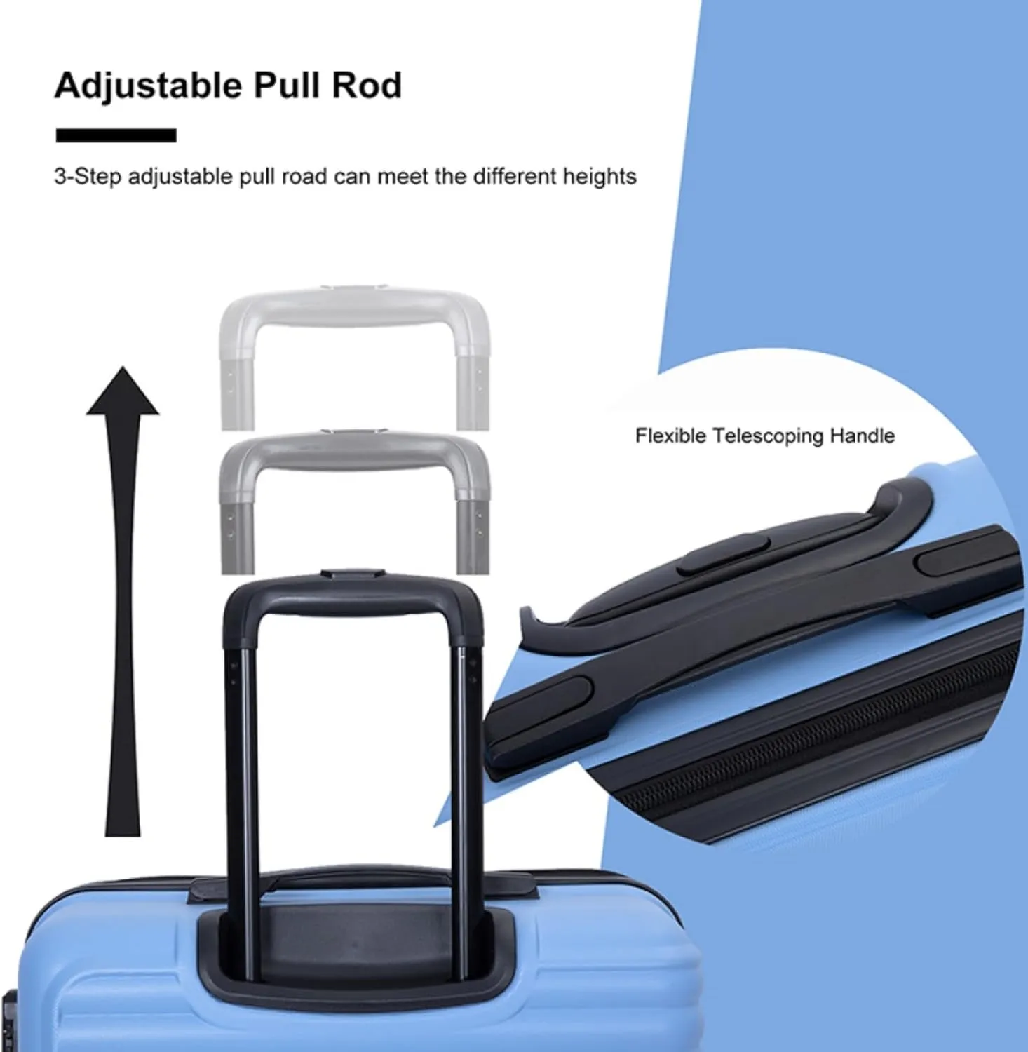 3-Piece ABS Luggage Set (20"/24"/28") - Lightweight Hardshell Suitcases with Lock, 360 Spinner Wheels & 2 Utility Hooks - Carry-On & Checked Luggage (Light Blue   ABS)