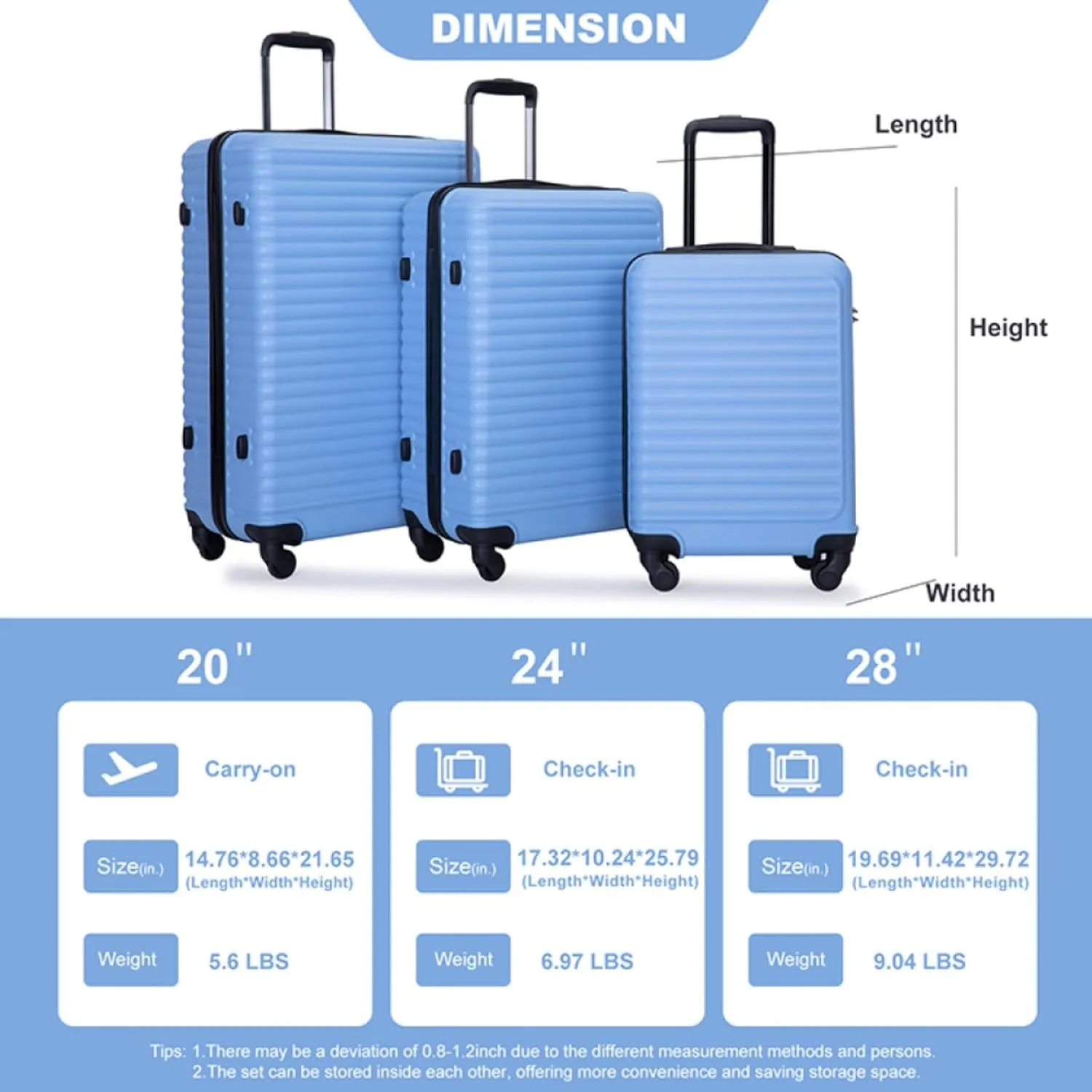 3-Piece ABS Luggage Set (20"/24"/28") - Lightweight Hardshell Suitcases with Lock, 360 Spinner Wheels & 2 Utility Hooks - Carry-On & Checked Luggage (Light Blue   ABS)