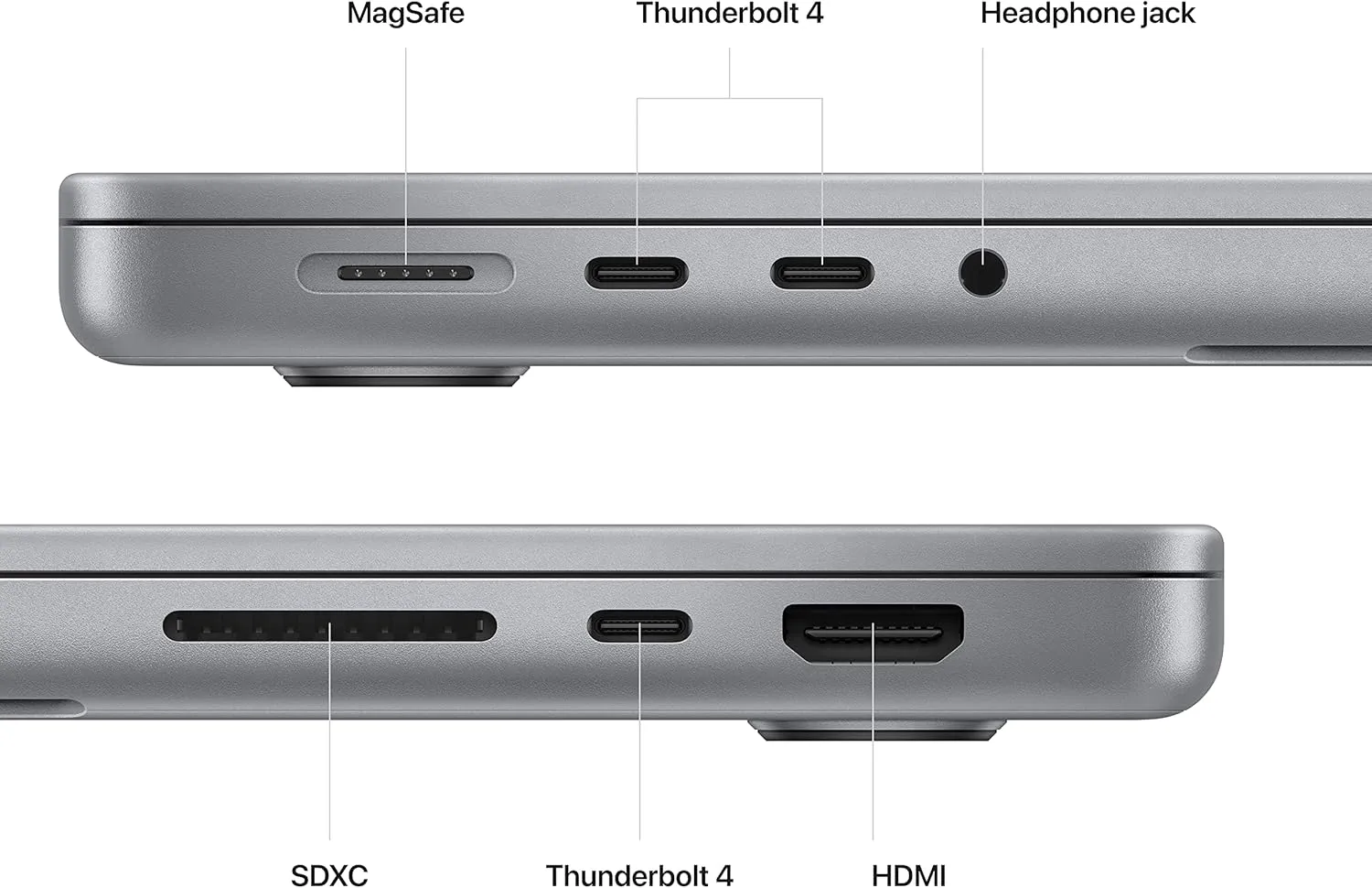 Apple 2023 MacBook Pro Laptop with Apple M2 Pro chip with 10core CPU and 16core GPU: 14.2-inch Liquid Retina XDR Display, 16GB Unified Memory, 512GB SSD Storage. Works with iPhone/iPad; Space Gray