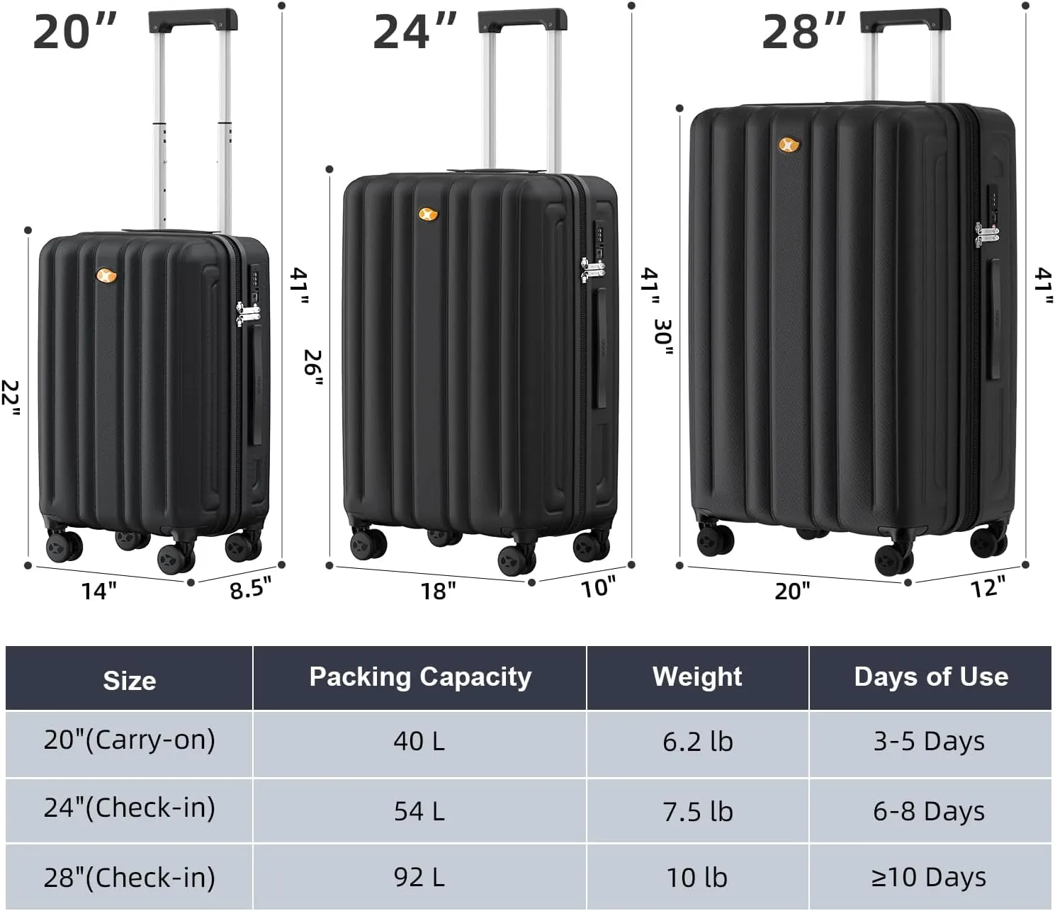 Carry On Luggage 22x14x9 Airline Approved, Hard Suitcases with Spinner Wheels, Polycarbonate Lightweight Luggage, Durable & Stylish, Built-in TSA Lock, Black