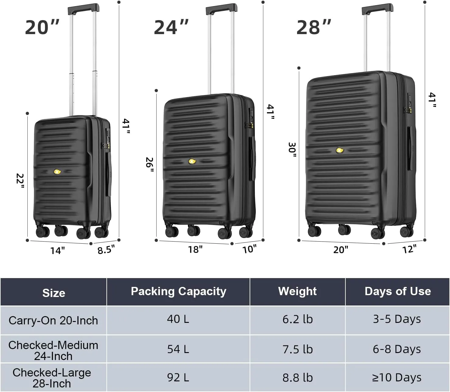 Carry On Luggage 22x14x9 Airline Approved, PC Hard Suitcases with Spinner Wheels, Lightweight Luggage, TSA Approved, 20 Inch Carry-On, Black