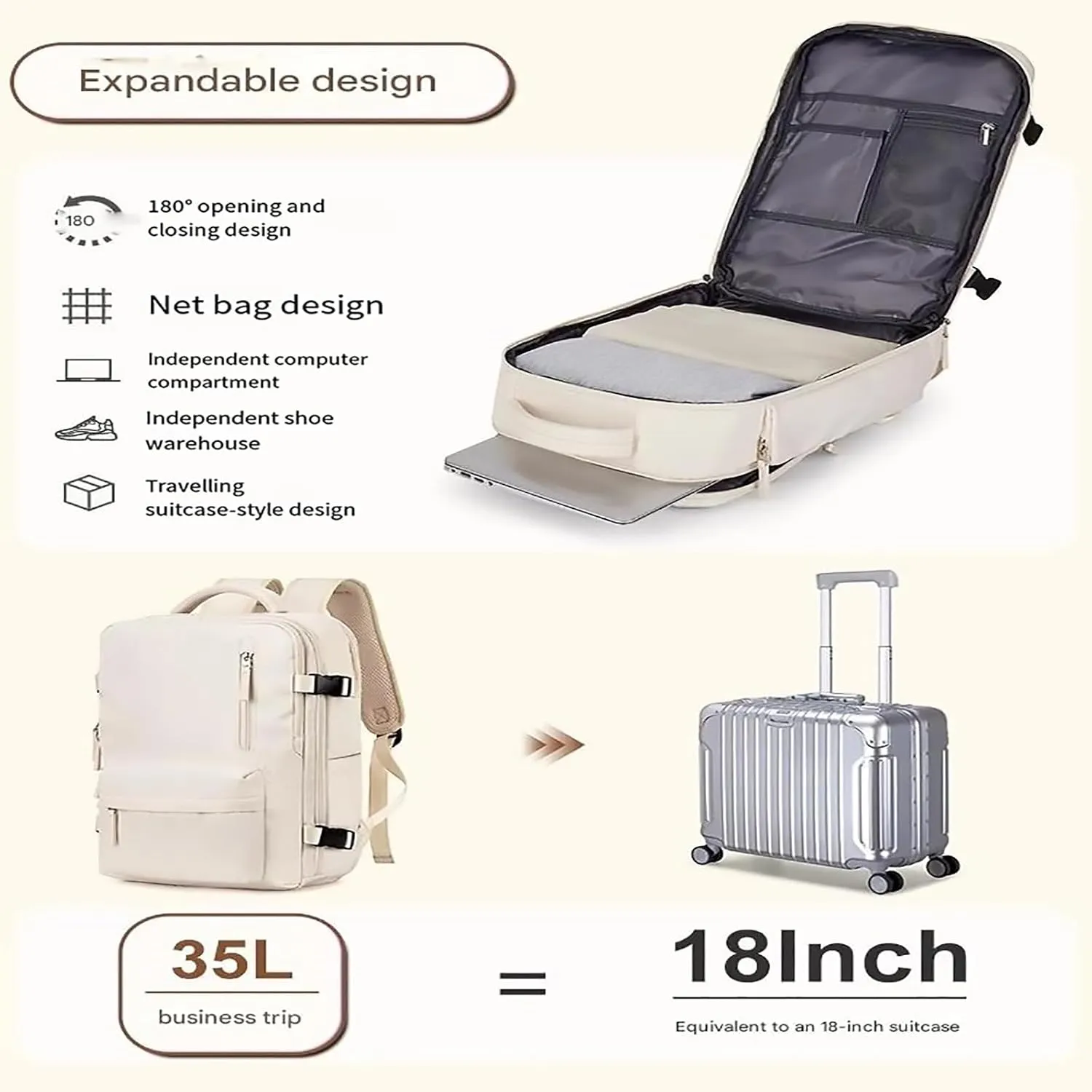 Easypacker Travel Backpack for Women Men, Easy Packer 35L Travel Bag, Expandable Waterproof with Shoe Compartment & USB Hole (Gray)