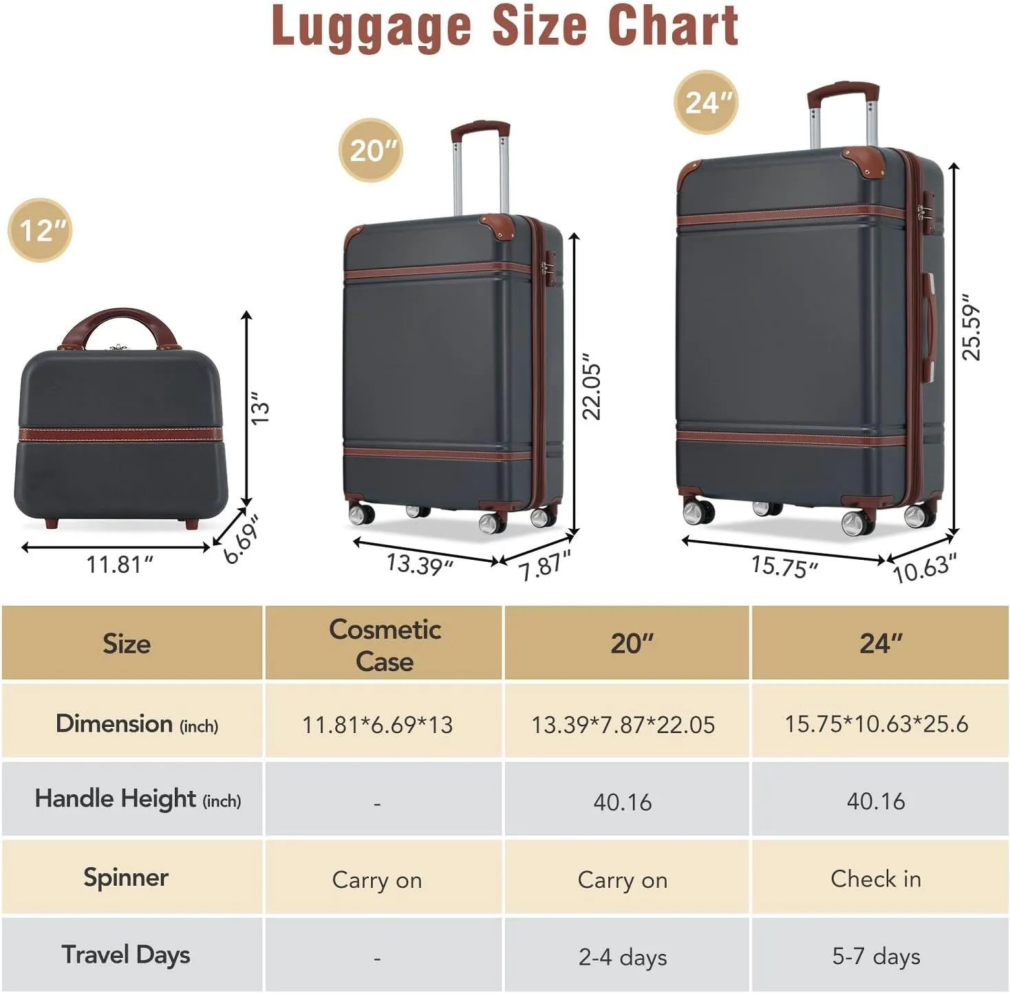 Expandable Lightweight Hardshell Luggage Set 3 Piece with Spinner Wheels, TSA Lock and Adjustable Telescoping Handle for Travel (Black)