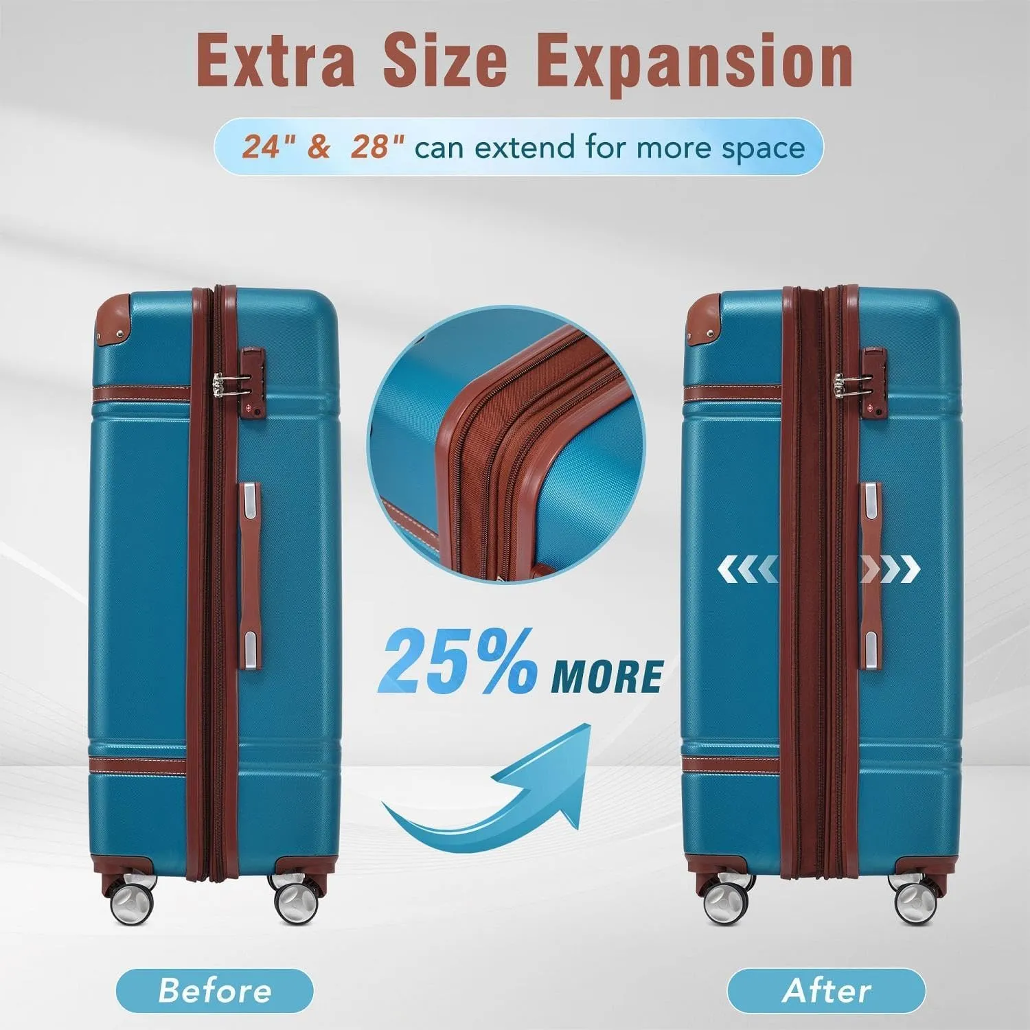 Expandable Lightweight Hardshell Luggage Set 3 Piece with Spinner Wheels, TSA Lock and Adjustable Telescoping Handle for Travel (Blue)