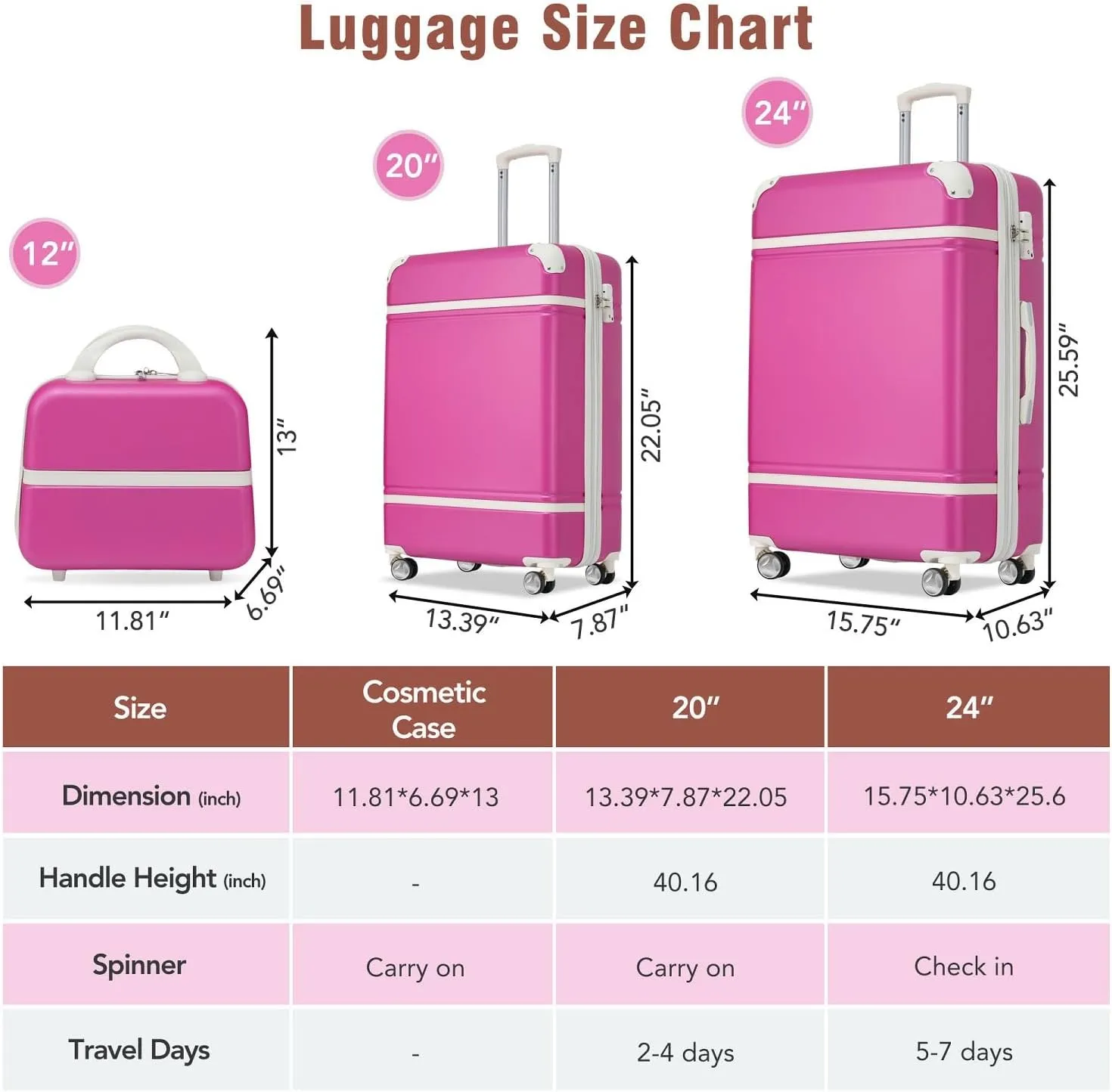 Expandable Lightweight Hardshell Luggage Set 3 Piece with Spinner Wheels, TSA Lock and Adjustable Telescoping Handle for Travel (Pink)