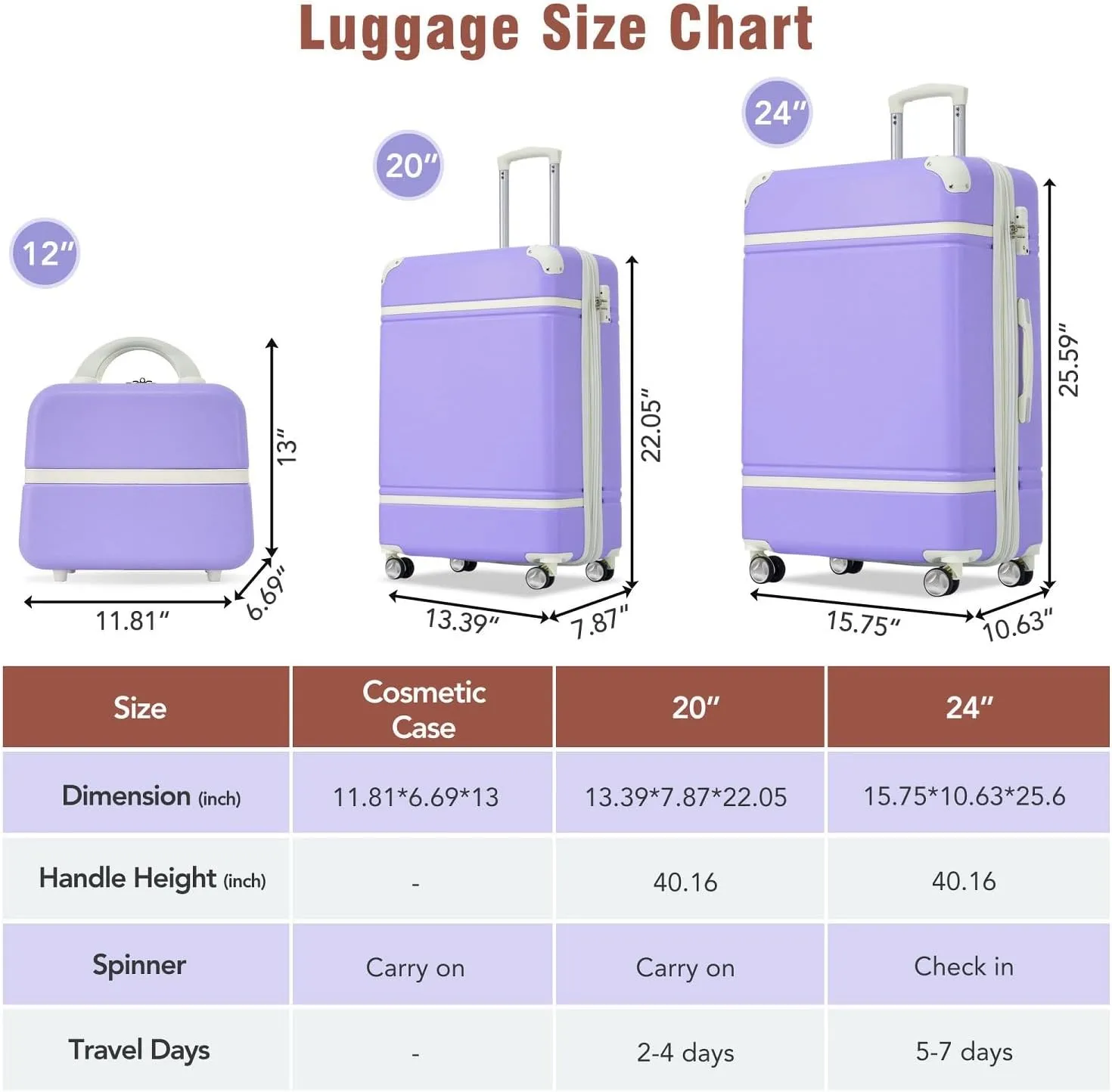 Expandable Lightweight Hardshell Luggage Set 3 Piece with Spinner Wheels, TSA Lock and Adjustable Telescoping Handle for Travel (Purple)
