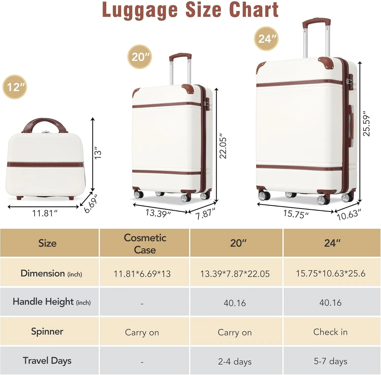 Expandable Lightweight Hardshell Luggage Set 3 Piece with Spinner Wheels, TSA Lock and Adjustable Telescoping Handle for Travel (White)