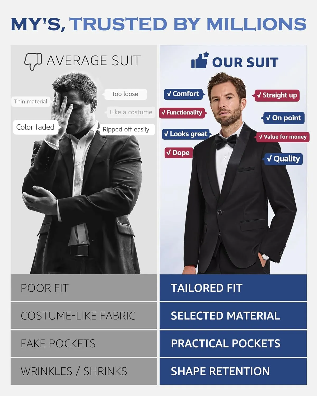 MY'S Men's Casual Slim Fit Blazer, One Button Shawl Lapel Lightweight Suit Jacket for Dinner Wedding Party